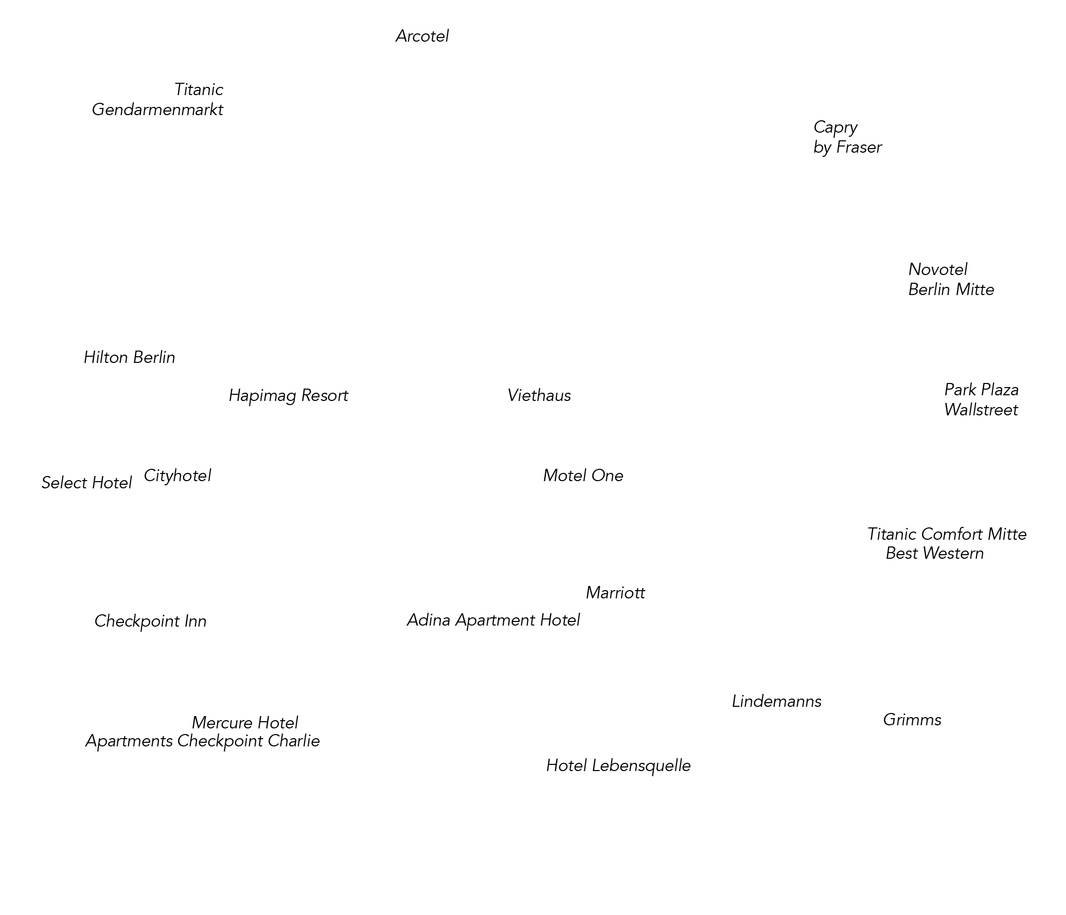 blank image